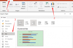 How to Make Charts in PowerPoint