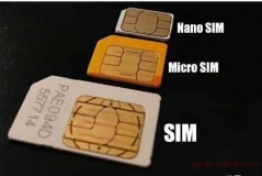How to Activate T-Mobile SIM Card