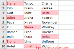 How to Find Duplicates in Excel