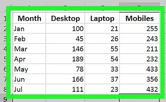 How to make a graph in excel1