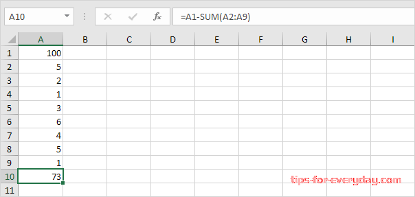 4 ways to Subtract in Excel3