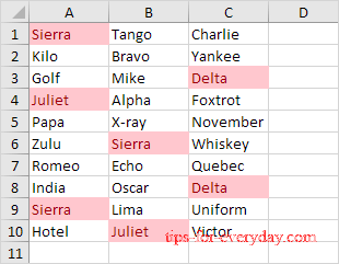 How to Find Duplicates in Excel1