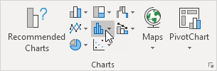 How to Make a Histogram in Excel1